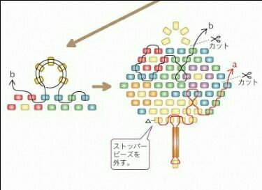 古董珠耳饰 第6步