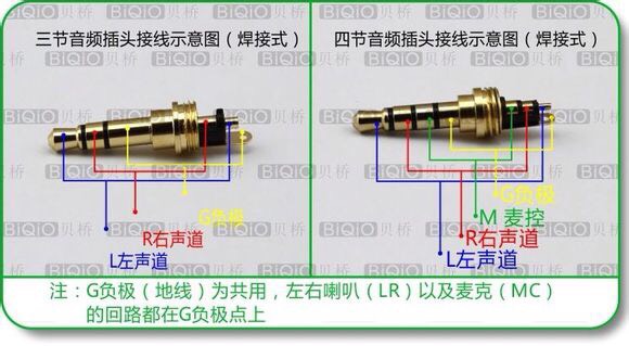 志峰工艺再次精心打造发烧HIFI级DIY定制版入耳式耳塞 第7步