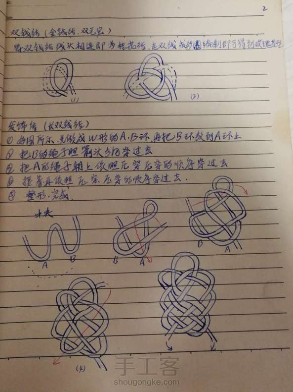 中国结基础结