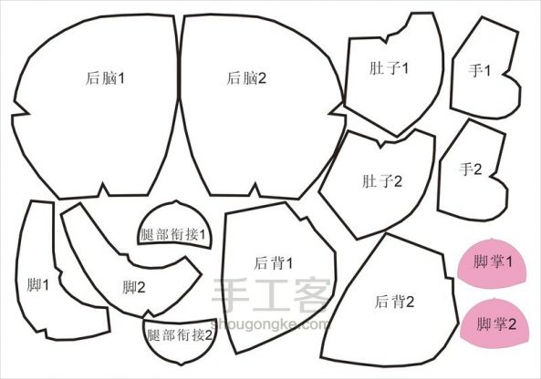 兔年DIY可爱的布艺小兔子娃娃，有1比1纸样哦 第3步