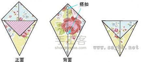 三角形布艺挂袋,收纳袋制作方法图解 第4步