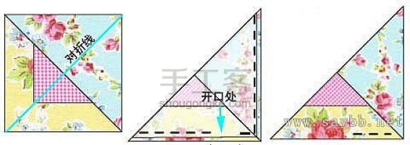 三角形布艺挂袋,收纳袋制作方法图解 第3步