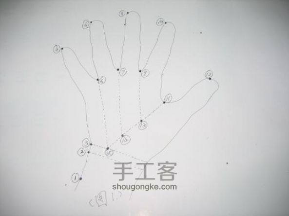 织手套教程：朴素大方的五指手套编织 第3步