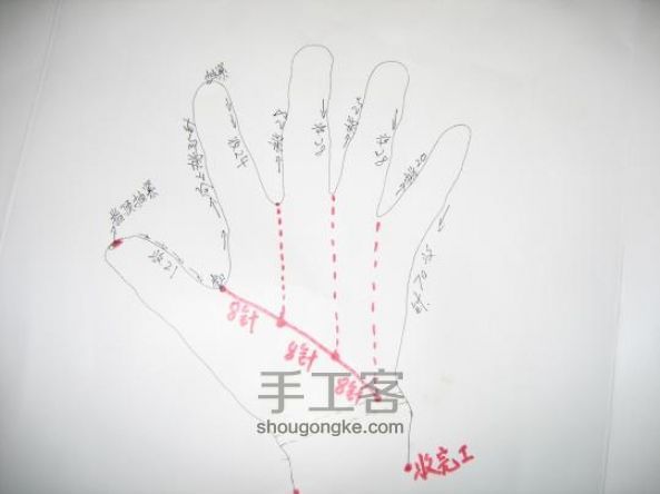 织手套教程：朴素大方的五指手套编织 第31步