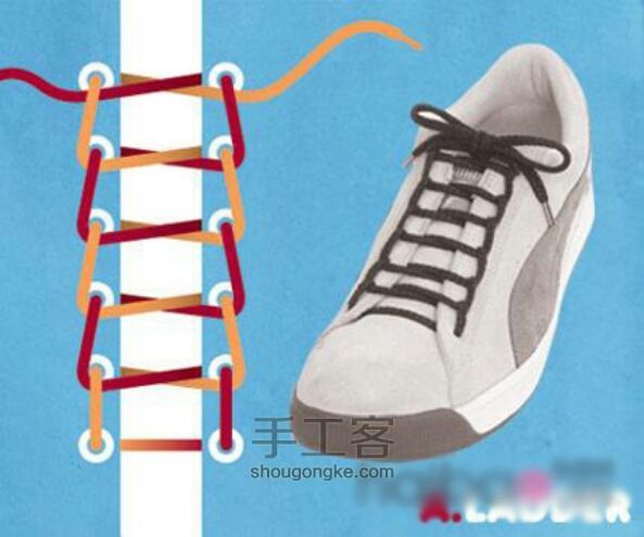 系鞋带的方法～ 第2步
