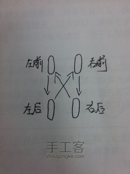 冬季汽车保养教程 第6步