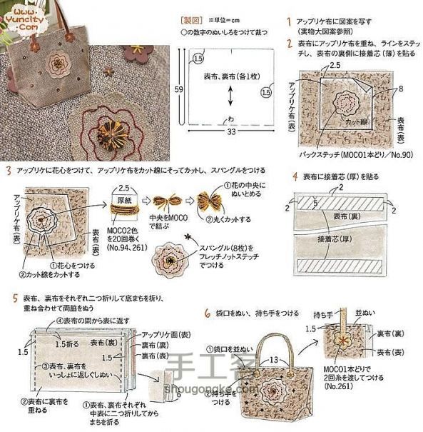 简单布艺包包教程 第3步