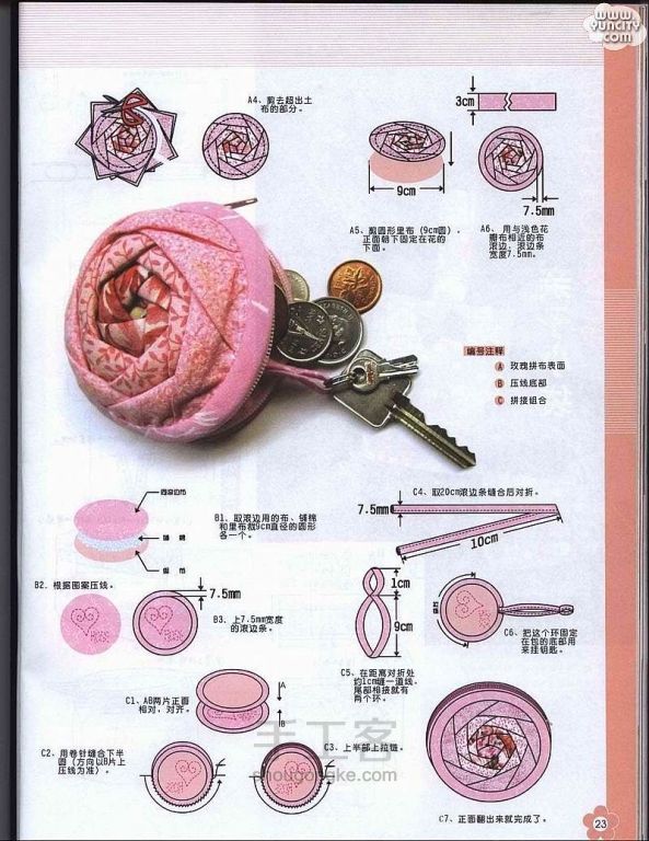 布艺钥匙包教程--立体玫瑰花钥匙包(含纸样) 第4步