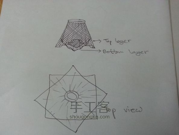 DIY 红色小纱裙 第2步