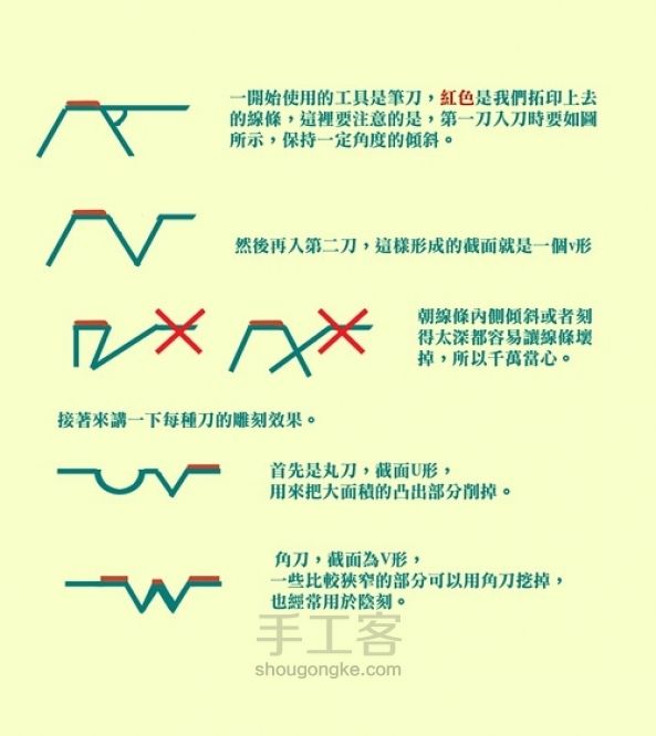 蝴蝶樱花橡皮章教程 第5步