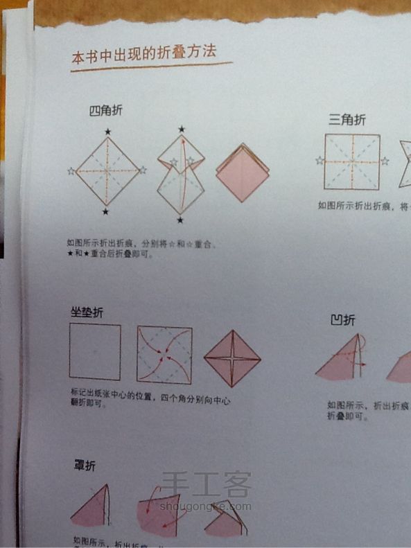 和风小匣子 第1步