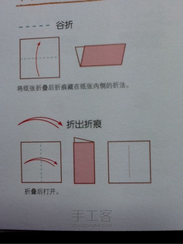 和风小匣子 第2步