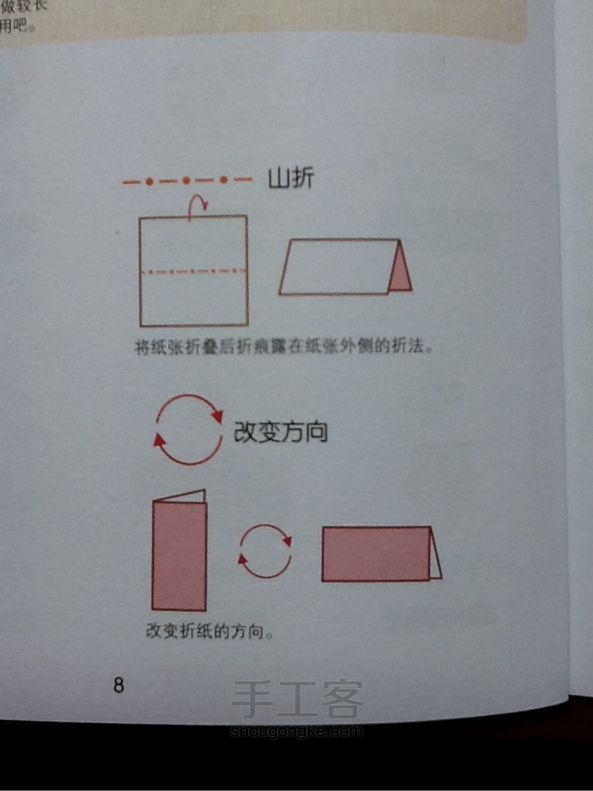 和风小匣子 第3步