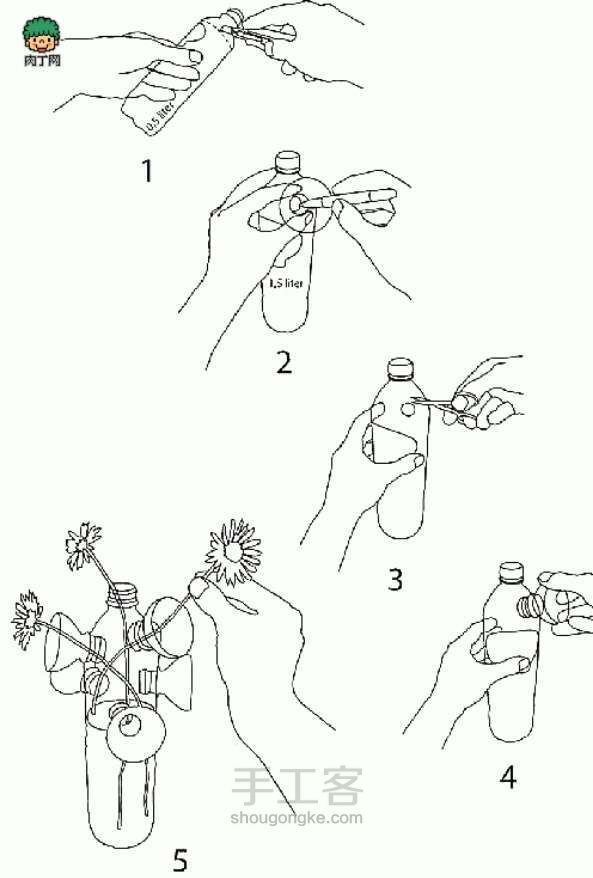 罐头瓶、饮料瓶花瓶的做法 第4步
