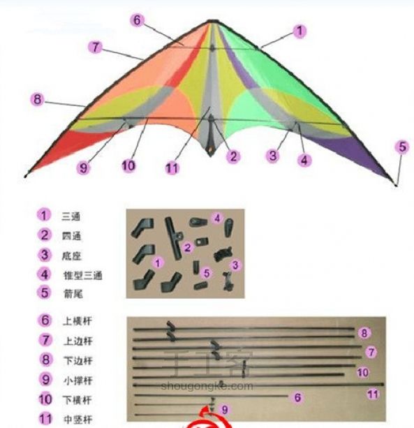 特技风筝制作过程详解 第12步