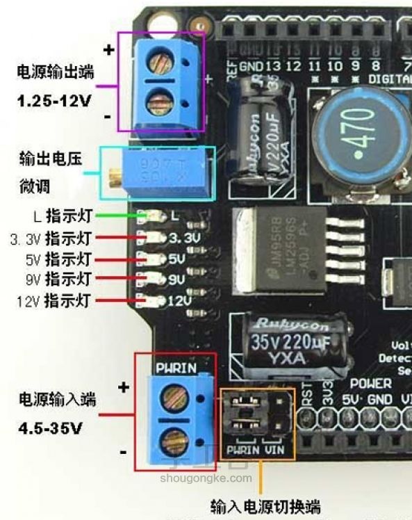 用网络摄像头快速搭建WIFI智能机器人小车 第2步