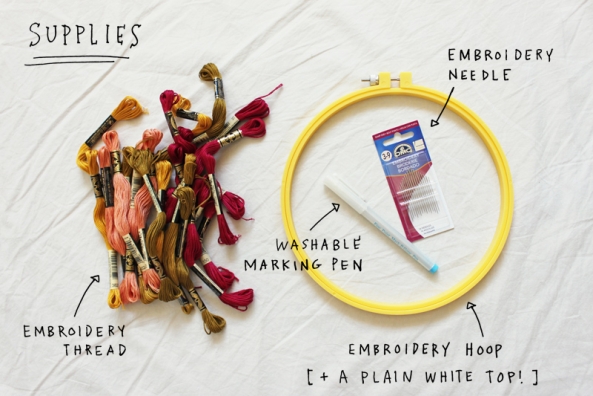 刺绣花朵图案改造旧T恤DIY教程 第2步