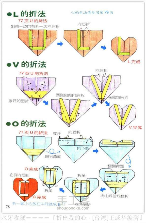 爱的语言love爱心折纸（转） 第2步