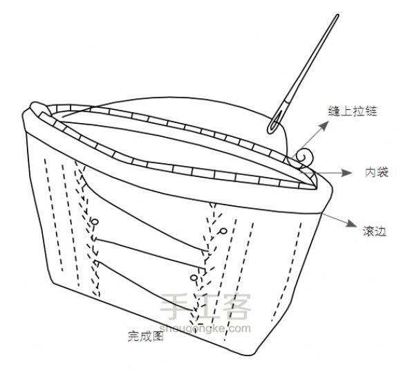 狗狗漫步零钱小包布艺教程 第4步