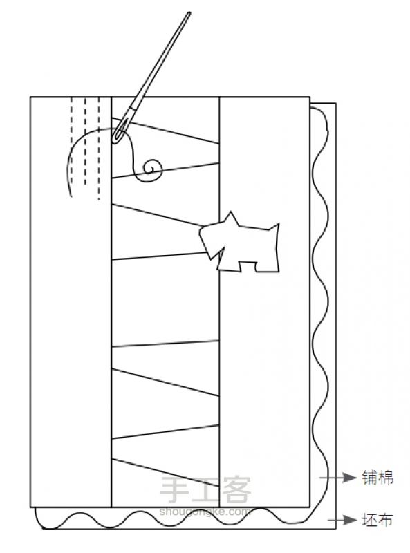 狗狗漫步零钱小包布艺教程 第2步