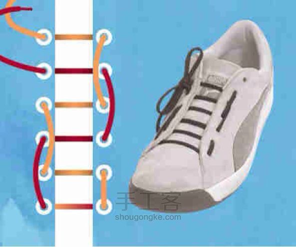 系鞋带方法 第4步