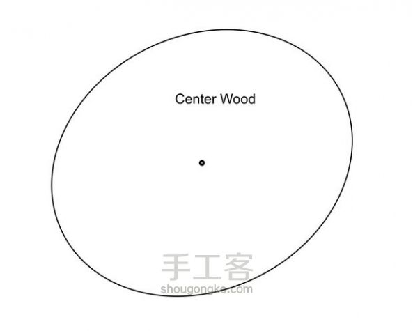 花园大型涂料调色盘 第12步