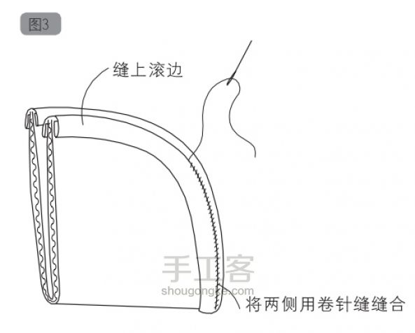 疯狂拼布零钱包 第3步