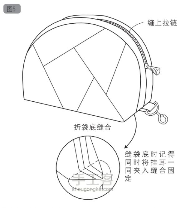 疯狂拼布零钱包 第5步