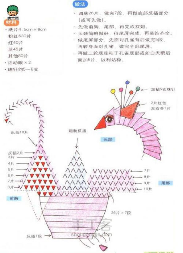 三角插孔雀教程 第2步