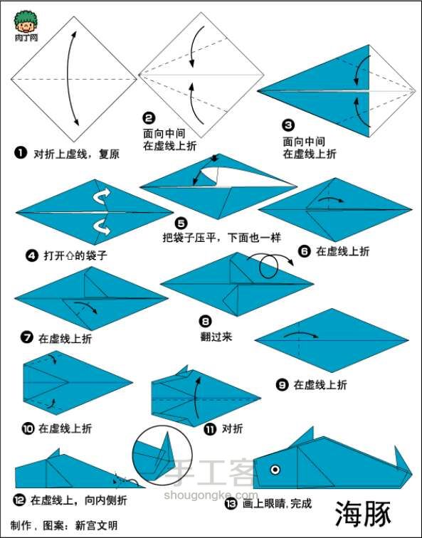 海豚 第1步