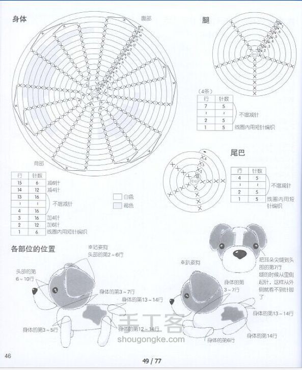 钩针狗狗的每一天——【分享】 第5步