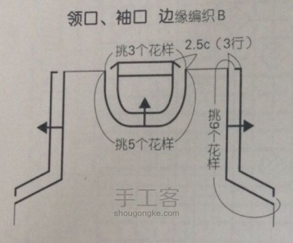 #和麻纳卡#时尚毛衣编织 第2步