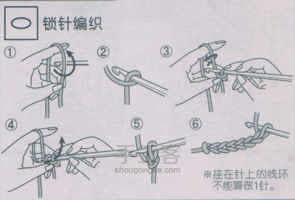 #和麻纳卡#时尚毛衣编织 第4步