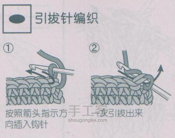 #和麻纳卡#时尚毛衣编织 第8步