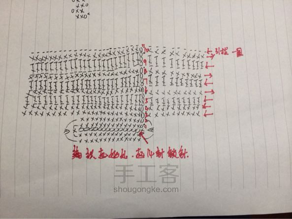 钩织包包——草编娃用 手工制作 第1步