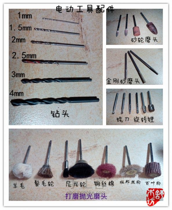 木玩 · 工具详解指南 第4步