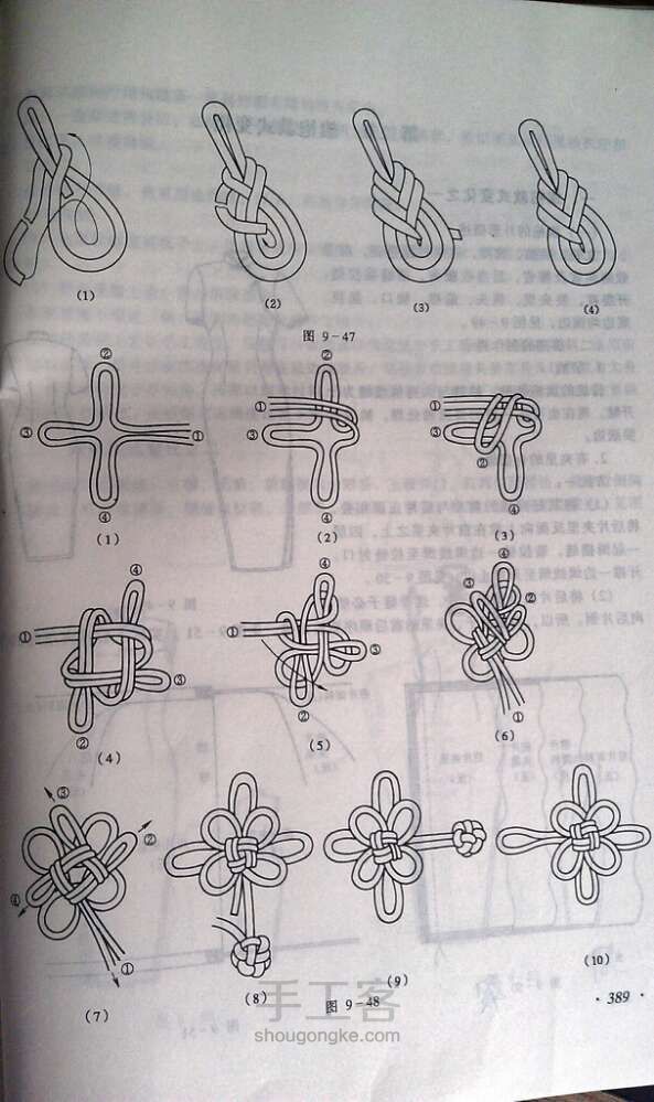 如何制作纽扣结（分享）(≧3≦) 第2步