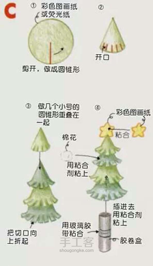 折纸圣诞树大全 第8步