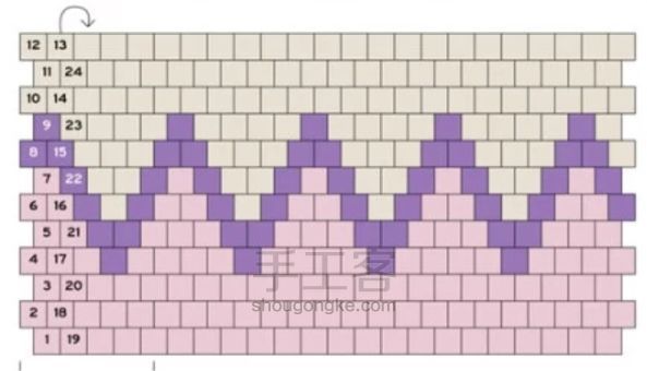 串珠戒指制作教程 第11步