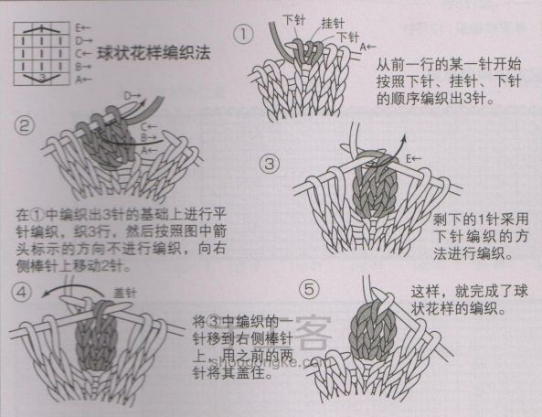 #和麻纳卡#阿伦花样纽扣披肩钩编方法 第5步