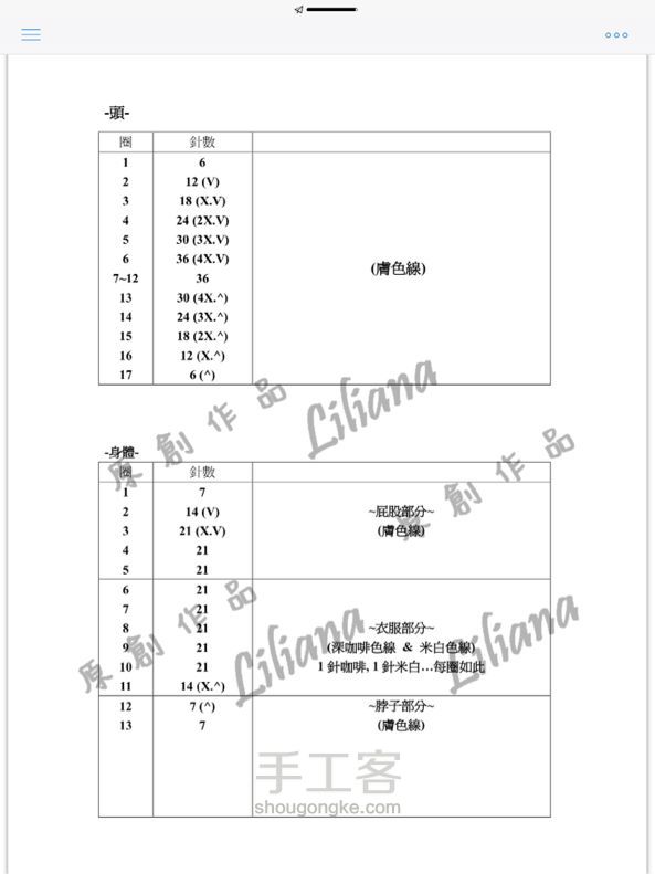 古典千鸟格红鞋女孩 第2步