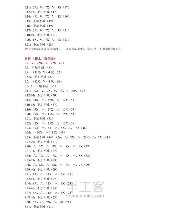 Lalylala玩偶系列之：小白兔 第14步