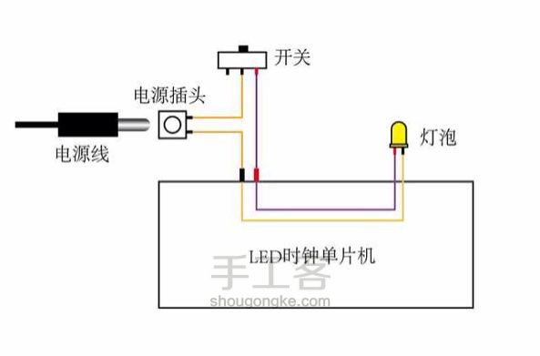 【岁月出品】《来自星星的你》自制金秀贤同款原木LED闹钟 第47步