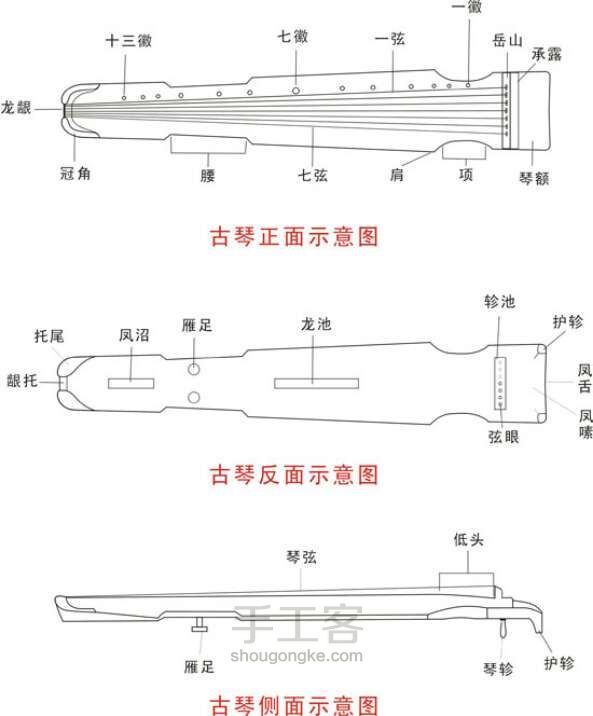 竹制  古琴香插手工diy教程 第2步