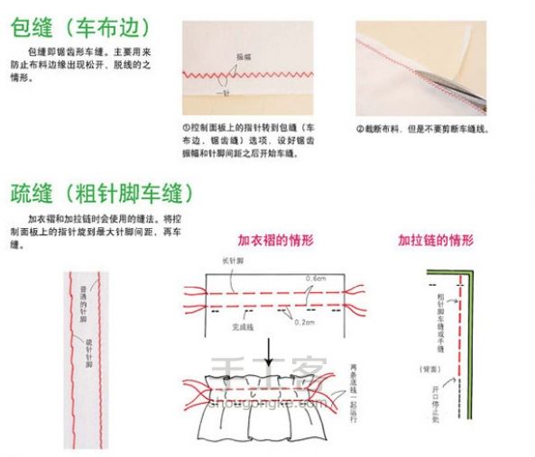 快速挑选缝纫机指南（内含小广告买买买） 第4步