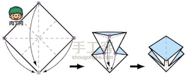 可爱花瓣折纸盒教程 第3步