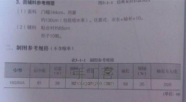 服装衬衫打版进阶系列教程第二话 超详细过程袖子和配件绘制 第44步