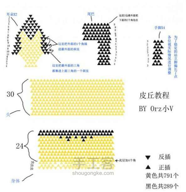 三角插皮卡丘 第2步