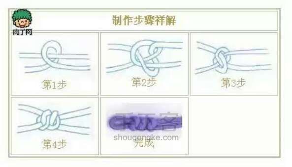 『转载』各种中国结的基础编法 第10步