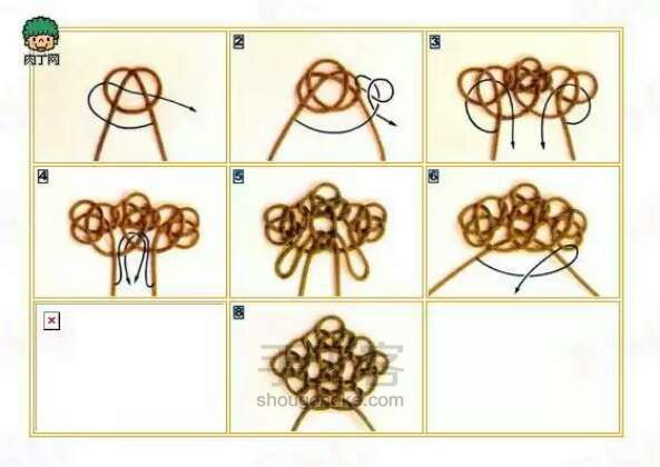 『转载』各种中国结的基础编法 第13步
